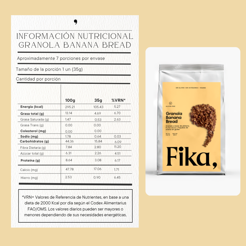 Granola Banana Bread